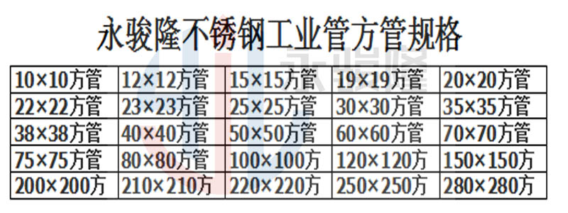 濟(jì)南價(jià)格低的衛(wèi)生級(jí)不銹鋼管哪家有實(shí)力誠(chéng)信互利